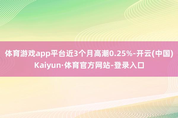 体育游戏app平台近3个月高潮0.25%-开云(中国)Kaiyun·体育官方网站-登录入口